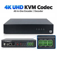 Encodeur-Décodeur KVM IP Distribué Tout-en-un avec Décodage H.264 H.265 pour Centre Intelligent de Commande, Conférence et Exposition