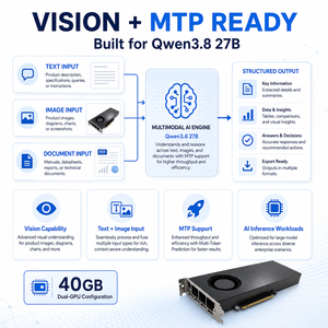 RTX 3080 20GB Ampere สำหรับ Qwen3.8‑27B LLM การอินเฟอร์เรนซ์ การใช้งาน AI แบบท้องถิ่น การเรียนรู้ของเครื่อง การปรับแต่งอย่างละเอียด - Product Image 2