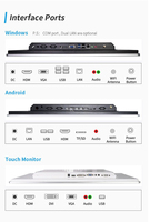 Monitor de Metal Resistente con Pantalla Táctil PCAP de 15.6, 18.5, 21.5 y 23.8 Pulgadas, Compatible con Múltiples Sistemas Operativos, con Soporte de Pared y Escritorio, OEM