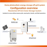 Sistema Solar Completo Conectado a la Red Xinlecheng Sunpal de 5kW, Paneles Solares Monocristalinos de Silicio con MPPT y Batería de Iones de Litio para el Hogar
