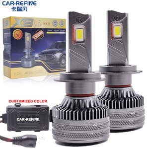 Auto Body & Lighting for Honda