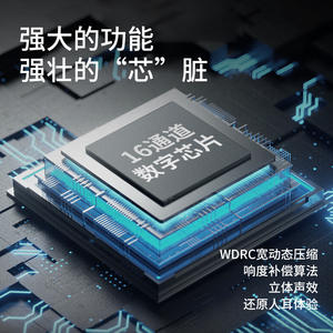 เครื่องช่วยฟังแบบใส่ในหู Banglijian A-26 แบตเตอรี่แบบชาร์จได้ 30 มิลลิแอมป์ ใช้งานได้ 12 ชั่วโมง สีดำ สำหรับผู้สูงอายุที่มีปัญหาการได้ยิน - Product Image 4