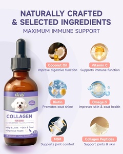 Dog <b>Collagen</b> Drops with <b>Biotin</b> MSM Ginger Vitamins C & E-Grain-Free Supplement for Skin & Coat Joint Health Digestion & Immunity - Product Image 4
