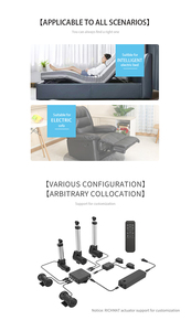 Actionneurs linéaires électriques à grande vitesse 800mm pour <span class=keywords><strong>lit</strong></span> réglable à la maison - Product Image 4