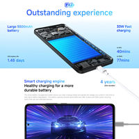 Xiaomi Redmi Note 14 5G Smartphone, Cámara de 108MP con OIS, Dimensity 7025 Ultra, Pantalla AMOLED de 6.67 Pulgadas y 120Hz, Batería de 5110mAh, Carga Rápida de 45W