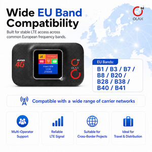 Routeur WiFi <span class=keywords><strong>mobile</strong></span> 4G LTE OLAX MF982 à charge rapide, 150 Mbps, MiFi, batterie 3000 mAh, écran LCD avec port Type-C pour les voyages internationaux - Product Image 1