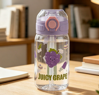 Nieuwe schattige fruitvormige rietjesbeker 420ml inhoud, milieuvriendelijk, herbruikbaar, met één-klik opklapdeksel voor kinderen, studenten en buitengebruik