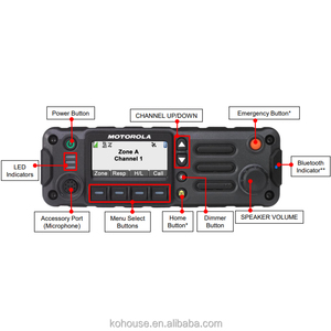 Radio Móvil APX4500 APX2500 APX6500 APX8500 APX1500 para Radio Bidireccional Walkie-talkie - Product Image 4