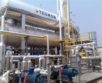 Unité montée par dérapage de déshydratation de gaz de TEG