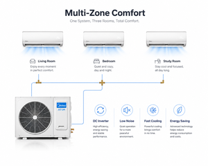 Affidabile Sistema di Climatizzazione VRF Midea per Casa, R410A, Raffreddamento e Riscaldamento, per Edifici Moderni e Centri Aziendali - Product Image 1
