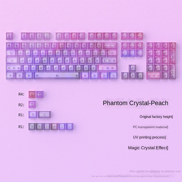 Transparent Keycaps Set 60 75 100 Percent Keycaps Cherry Profile KeyCap for Mx Switches Mechanical Keyboard