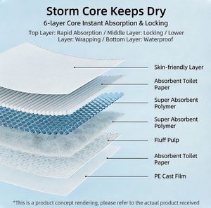 泰迪小狗金毛厚型除臭吸水棉和无纺布宠物尿布垫，用于术后护理 - 1 件装 - Product Image 4