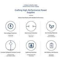 Ballast/Plaque pour éclairage de scène et carte de contrôle d'éclairage 98% Neuf Fabriqué en Chine