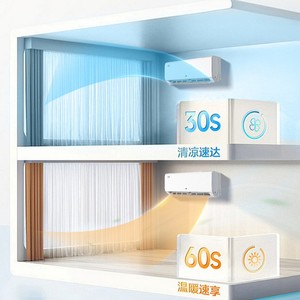 Aire acondicionado de pared AUX de 1.5 HP con frecuencia variable, ahorro de energía, control remoto y modo de reposo para dormitorio - Product Image 4