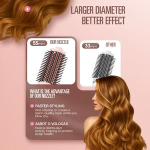 ULELAY Secador Térmico de Alta Velocidad 1500W <span class=keywords><strong>Cepillo</strong></span> de Aire Caliente de Un Paso <span class=keywords><strong>Cepillo</strong></span> Secador 3 En 1 <span class=keywords><strong>Cepillo</strong></span> Alisador y Rizador de Secado - Product Image 6