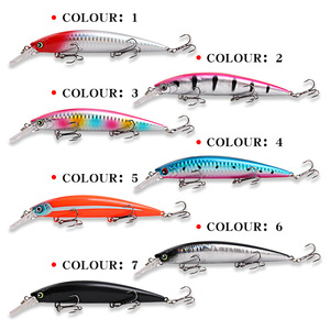 Newbility Good Selling Fishing Hart köder 15,2 cm/36g Laser aktivierter Blei block Kunststoff <span class=keywords><strong>Minnow</strong></span> Köder - Product Image 2
