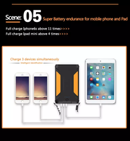 12V 24V Power Banks mit Zigaretten anzünder buchse DC/Qc 3.0 Typ A Port für Cpap 38000Mah Backup Portable Cpap Battery Pack
