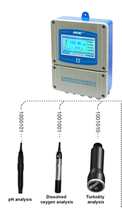Digitale TSS sonde, TSS analyzer Insgesamt suspendierten feststoff mit RS485 - Product Image 3