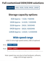 Échantillons gratuits 2-en-1 OTG USB 2.0 Type C Clé USB en métal haute vitesse