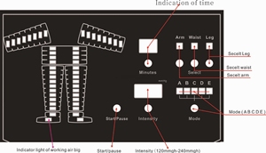 Nouvel Arrivage Appareil de Physiothérapie à 48 Airbags pour Amincissement Corporel, Drainage Lymphatique et Couverture Complète - Product Image 5