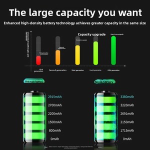 Batterie de remplacement pour iPhone de qualité supérieure, capacité maximale, qualité originale, zéro cycle, protection contre les surcharges - Product Image 4