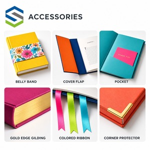 Offre Spéciale : Service d'Impression de Livres Personnalisés pour Enfants – Livres Photo et Livres Reliés à la Main avec Couverture Rigide, Haute Qualité à Prix Abordable - Product Image 4