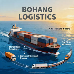 Fba Ürünleri için Kanada'ya Kapıdan Kapıya En Ucuz Hava ve Deniz Taşımacılığı Ekspres Lojistik Fiyatı Lojistik Ajansı - Product Image 4