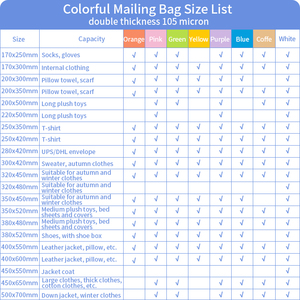 Tùy chỉnh <span class=keywords><strong>5x7</strong></span> 6x4 số lượng lớn nhựa vận chuyển bưu phẩm phong bì gói in cá nhân E cửa hàng đệm phong bì cho vận chuyển - Product Image 6