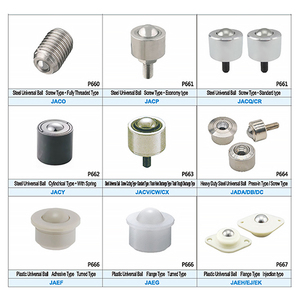 ลูกบอลสแตนเลสอเนกประสงค์ 3F FAMED ความแข็ง HRC 62-66 ขัดเงา - Product Image 5