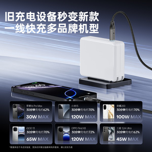 Type C <b>Charging</b> <b>Cable</b> 140W High Speed Charge For Computer Nylon Material - Product Image 2