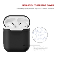 Étui pour écouteurs en silicone souple pour AirPods 1 2 3 4 Pro, antichoc, anti-chute, housse de protection portable pour écouteurs