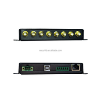 Módulo de chip Impinj E710 Lector RFID UHF de 8 puertos 1000 etiquetas/Software de configuración incorporado de velocidad de lectura de segundo Frecuencia de 860-960MHz