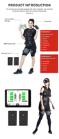 Nouvelle technologie, appareil d'entraînement EMS sans fil, stimulation musculaire électrique, système d'exercice avec ensemble de sous-vêtements EMS, utilisation à domicile