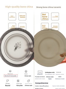 Assiette ronde en porcelaine fine style Hepburn, motif végétal noir et blanc, haut de gamme, pour <span class=keywords><strong>table</strong></span> à manger domestique, assiette à collation - Product Image 3