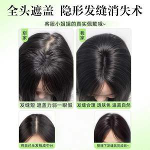 Perruque pour femme de marque nationale avec frange, dentelle 13x6, cheveux raides en fibre haute température, densité 130%, ligne de cheveux naturelle transparente - Product Image 1