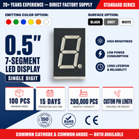 Module d'affichage LED professionnel à 7 segments, 1 chiffre, 0,5 pouce, conçu pour les alimentations de laboratoire et les voltmètres