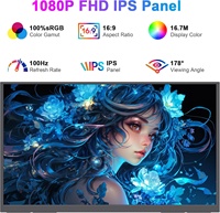 Monitor Portátil AHXJKA de 23.8 Pulgadas con Pantalla Grande, Soporte Ajustable, 100Hz, USB-C/ 100% SRGB FHD IPS, 2 Altavoces, 2000:1