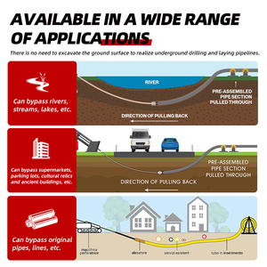 Plateformes de forage pour la pose de câbles pour une installation souterraine rapide et précise des câbles - Product Image 4