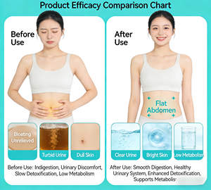 Píldoras para el Control de Peso, Mejoran la Hinchazón y la Retención de Agua, Píldoras de Té Verde y Arándano para la Retención de Agua en Mujeres y Hombres - Product Image 4