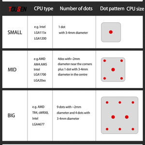 ประสิทธิภาพการทำงานสูงวางความร้อน8.0วัตต์/เมตรซิลิโคนระบายความร้อนสารประกอบความร้อน - Product Image 6