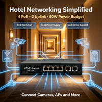 Switch PoE Gigabit 4GE+2GE 60W avec alimentation interne, capacité de commutation 12G, alimentation IEEE802.3af/at 1236 broches pour caméra IP et point d'accès