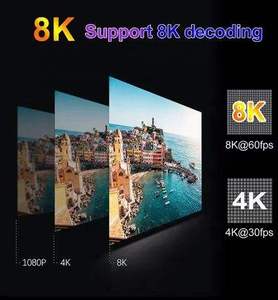 Alemania, Europa, Medio Oriente, Australia y Nueva Zelanda: Calidad de Imagen 8K Superior, Respuesta en 24 Horas, Prueba Gratuita Disponible - Product Image 3
