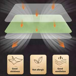 Produtos De Saúde Por Atacado Patches De Próstata Herbal Aliviar A Dor E Urgente Micção Herbal Suplementos Patches - Product Image 5