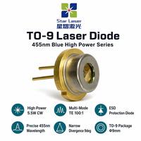 Diode laser Ams OSRAM PLPT9 450MD en forme de bande, spot lumineux, TO9 9mm, multimode LD pour projection, divertissement, affichage