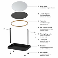 Miroir de maquillage personnalisé SY, design moderne, rond, en métal et en verre, écologique, durable