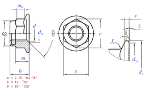 GB6183 mur pengunci nilon otomatis - Product Image 4