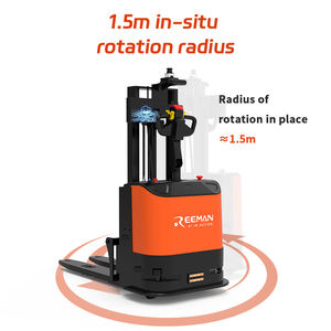 Apilador de Paletas Pesadas Reeman 1.5T, Montacargas para Espacios Pequeños, para Transporte Multi-industrial y Logística de Almacén - Product Image 5
