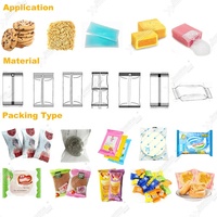 Aensosotrue — servo emballage automatique, dispositif à fibre SZ180 pour biscuits, gâteaux, bonbons, bar au chocolat, type oreiller, fournitures
