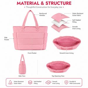 Bolsa de Transporte para Portátil Personalizada con Diseño Acolchado Suave, Gran Capacidad, Múltiples Colores para Trabajo, Viajes, Regalos y Marca con Logotipo - Product Image 4