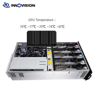Caja de servidor OEM de inferencia de modelo grande de alta calidad 4U Rack AI Training 5 GPU Rendering Cloud Gaming Server Gpu Mining Rig